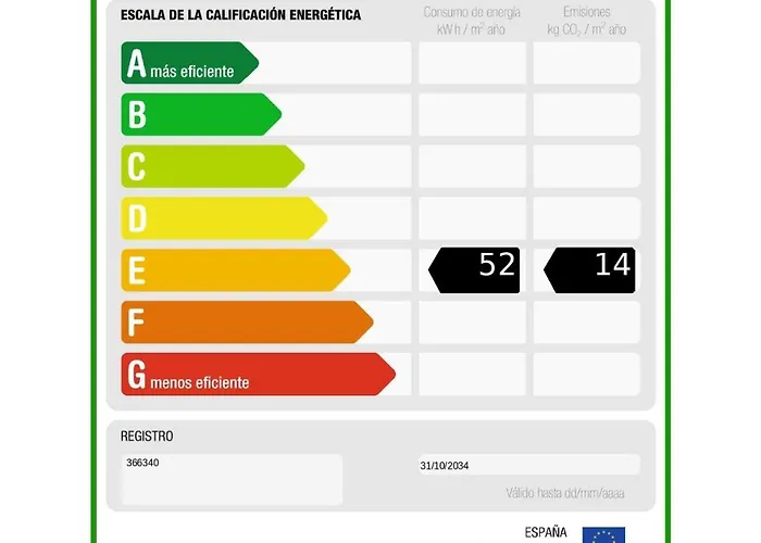Lägenhet Loft Moderno Y Luminoso Al Lado De Canteras